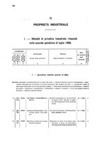 giornale/TO00179086/1908/v. 7.2/00000080